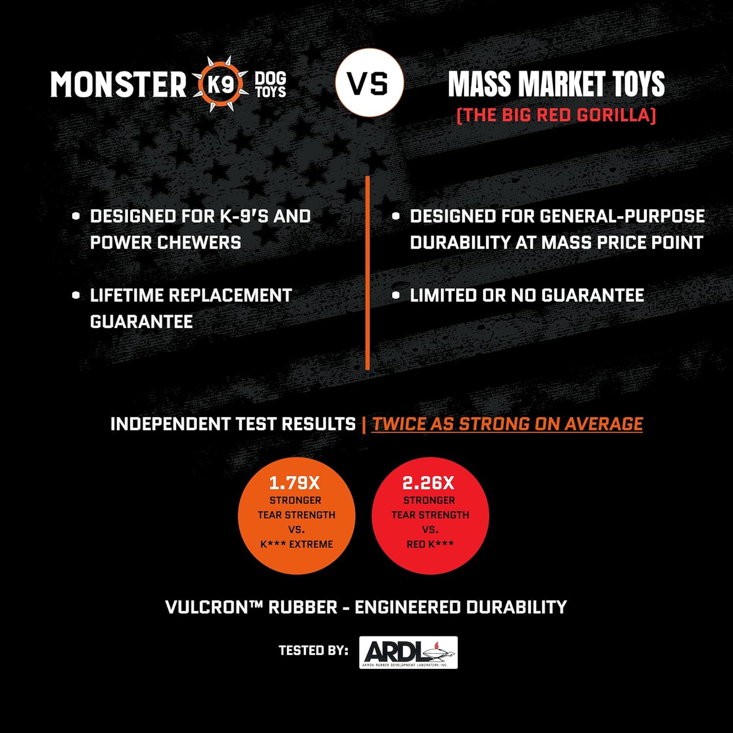 SCOUT BALL - Monster K9 Dog Toys