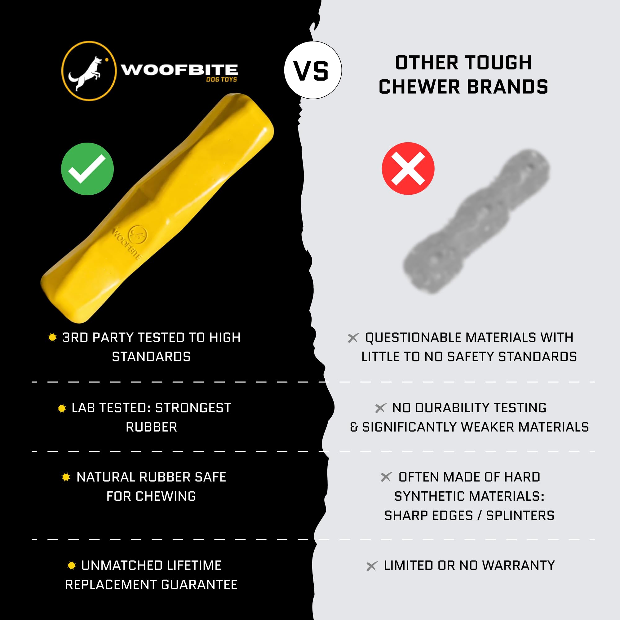 WoofBite Giant XL Virtually Indestructible Dog Stick - Lifetime Guaranteed - Tough, Durable Toy for Aggressive Chewers - Safe Non-Toxic Natural Rubber - Chew & Tug - Large - 12"x2.5", Heavy 2.25lbs - Monster K9 Dog Toys
